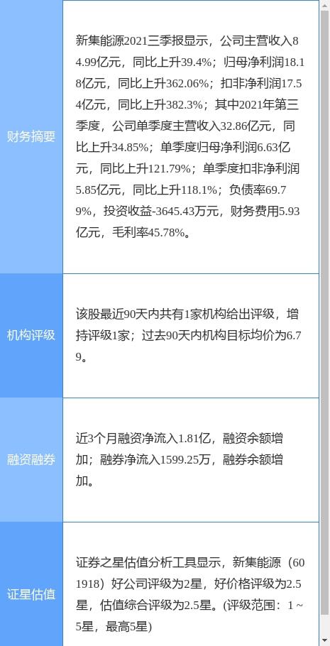 新集能源最新公告 一季度商品煤销量同比下降15.40 上网电量同比增长11.28